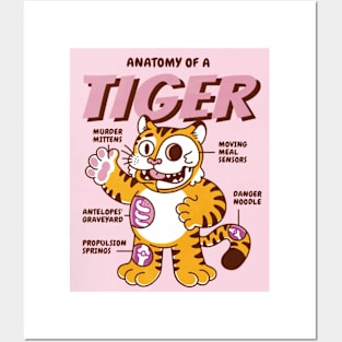 Anatomy of a Tiger Posters and Art